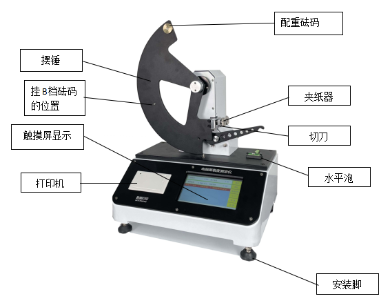 撕裂度測試儀操作系統(tǒng)功能概述圖: 撕裂度測試儀操作系統(tǒng)功能概述圖:
